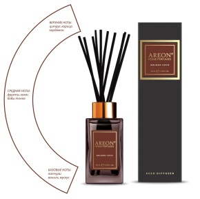 Диффузор Areon Premium Голден Коко, 85мл в интернет-магазине флористических аксессуаров Азалия Декор