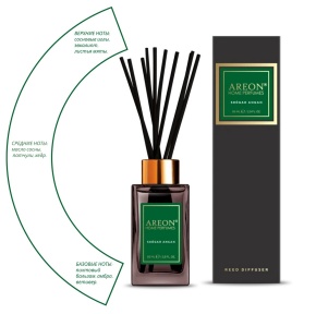 Диффузор Areon Premium Скогар Анган, 85мл в интернет-магазине флористических аксессуаров Азалия Декор
