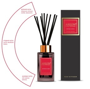 Диффузор Areon Premium Ветрар Эймур, 85мл в интернет-магазине флористических аксессуаров Азалия Декор